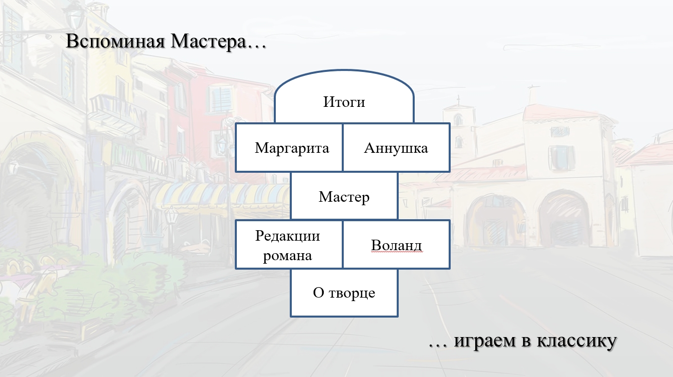 Нажмите чтобы начать