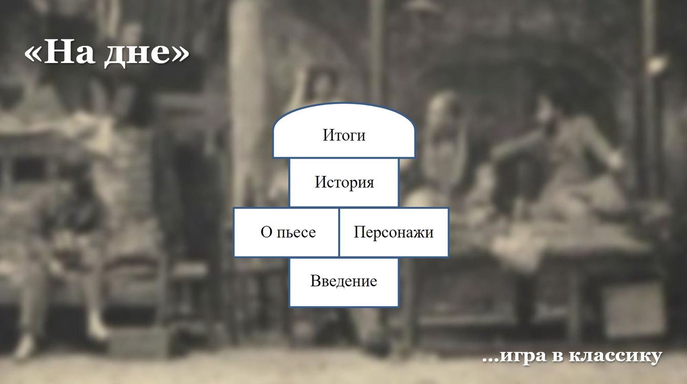 Нажмите чтобы начать